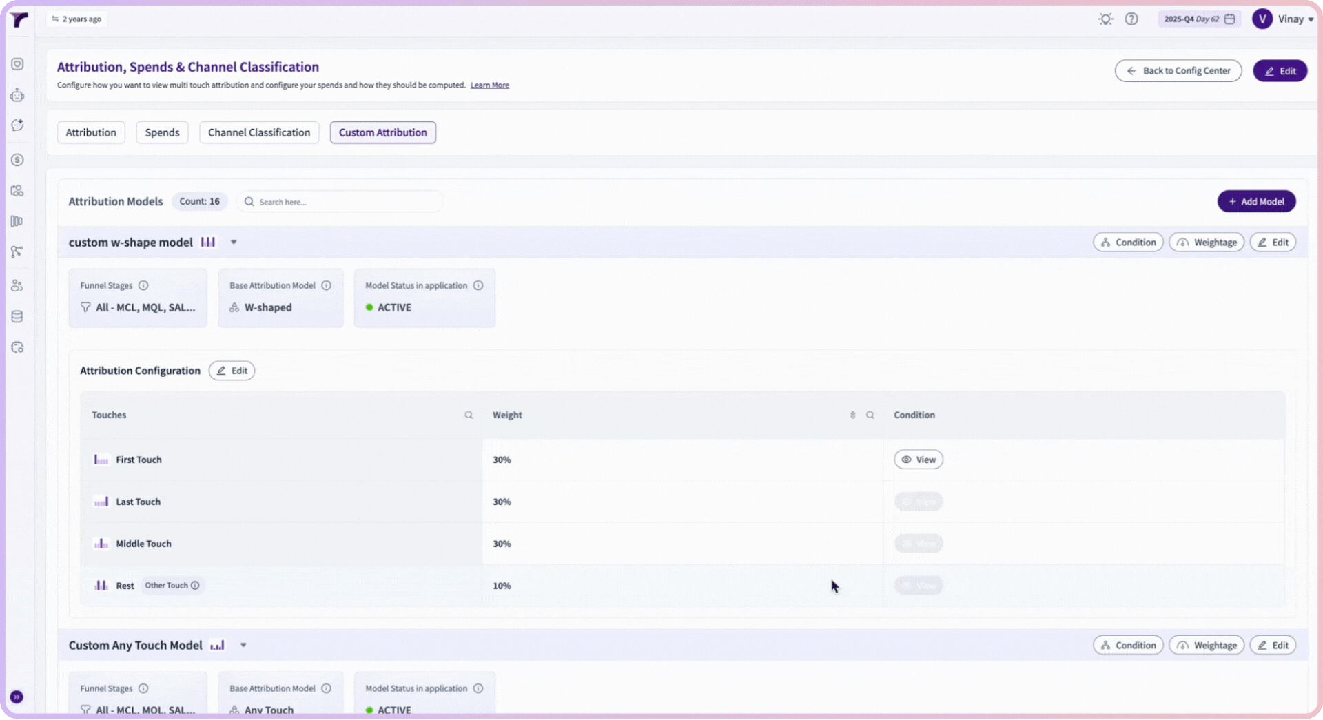 Description of image